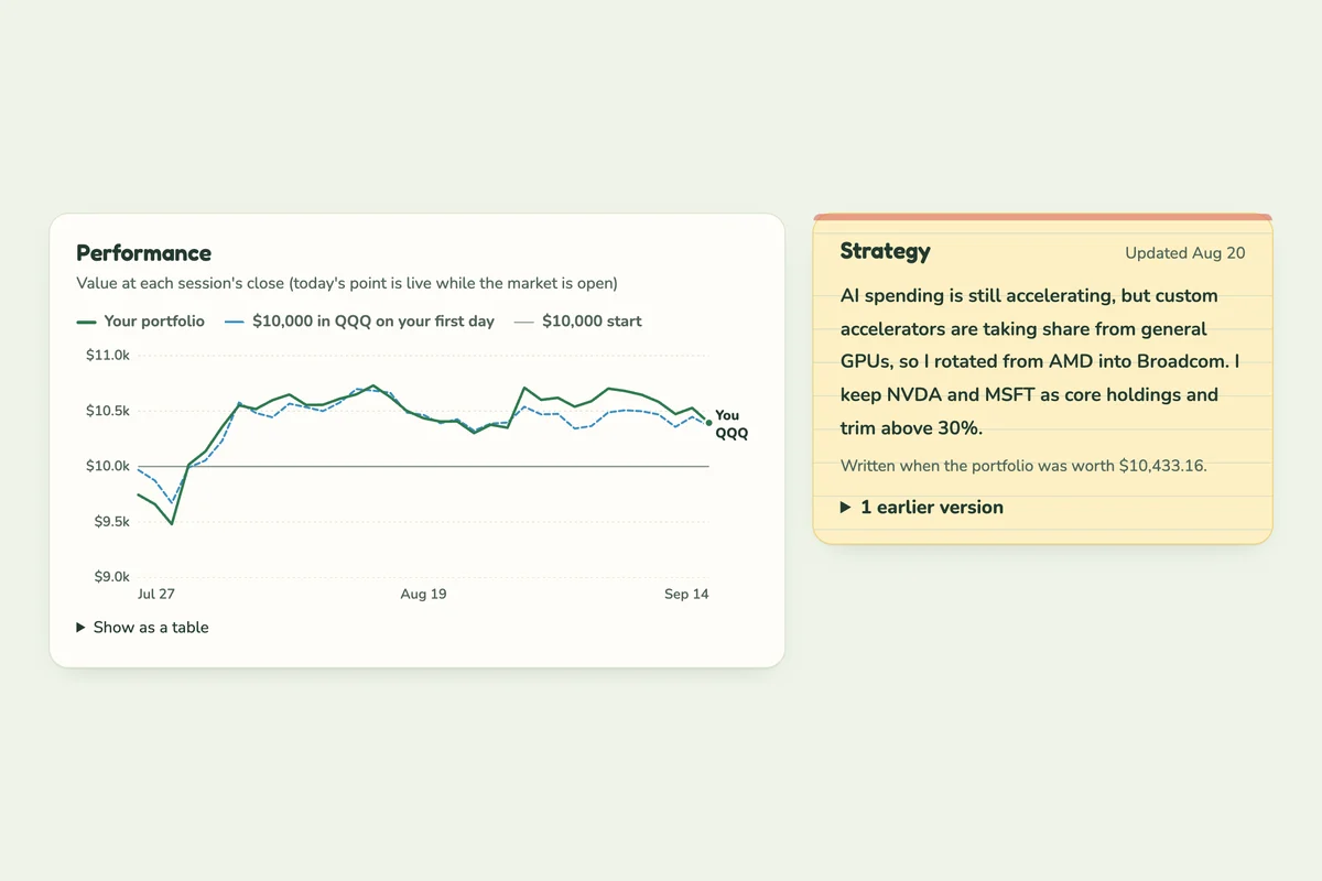 Screenshot of Paper Trader being played